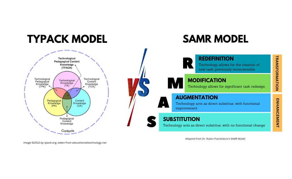 typack framework vs samr framework