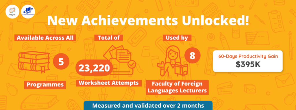 New Achievements HeyHi Case Study