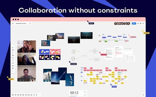 Miro: Whiteboard for Collaboration