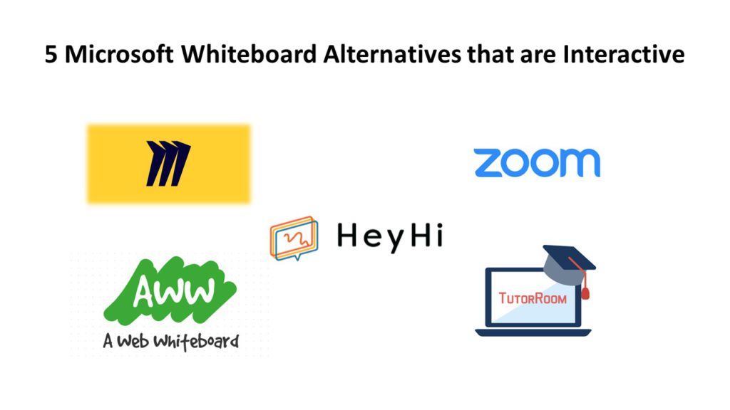 5 Microsoft Whiteboard Alternatives that are Interactive
