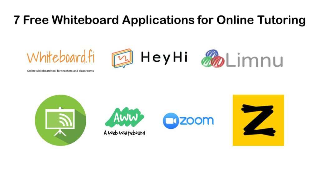 7 Free Whiteboard Applications for Online Tutoring