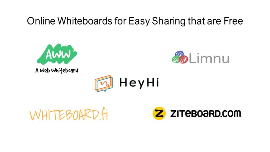 Online Whiteboards for Easy Sharing that are Free